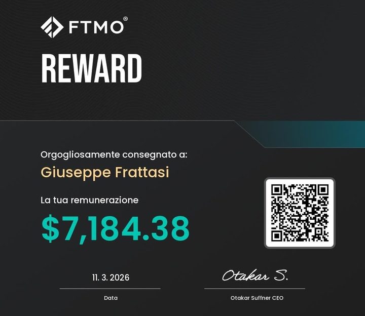 Payout FTMO di Giuseppe Frattasi, 7.184 $