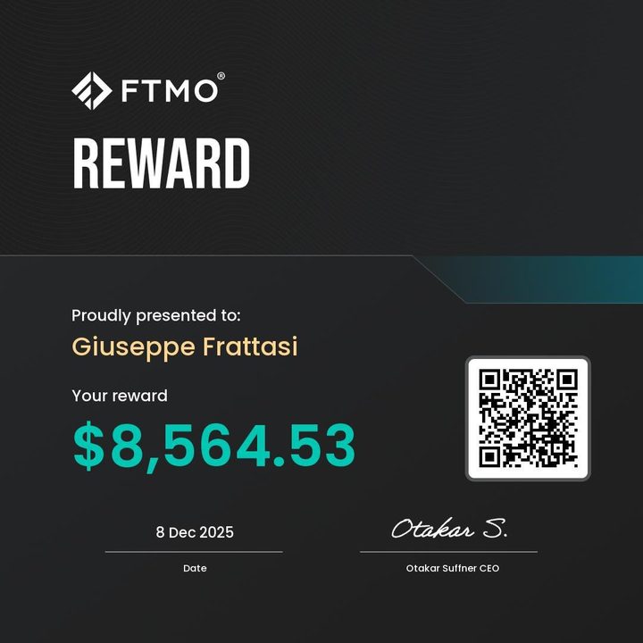 Payout FTMO di Giuseppe Frattasi, 8.564 $
